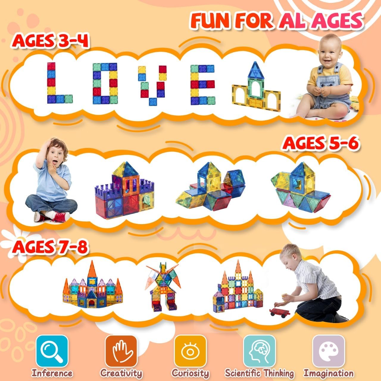 100 piece magnetic tiles building blocks for kids – stem educational toys for ages 3 4 5 6 7 8 year old, preschool learning construction set for boys & girls – creative montessori sensory play 100 piece magnetic tiles building blocks for kids – stem educational toys for ages 3 4 5 6 7 8 year old, preschool learning construction set for boys & girls – creative montessori sensory play